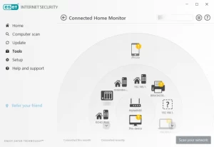 ESET Internet Security